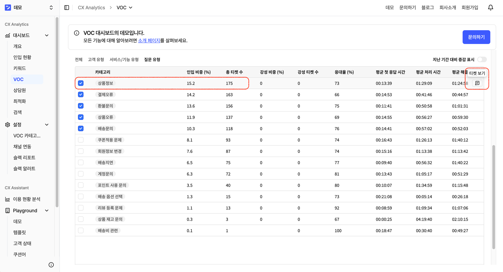 VOC 데이터에 기반한 3가지 마케팅 방법론