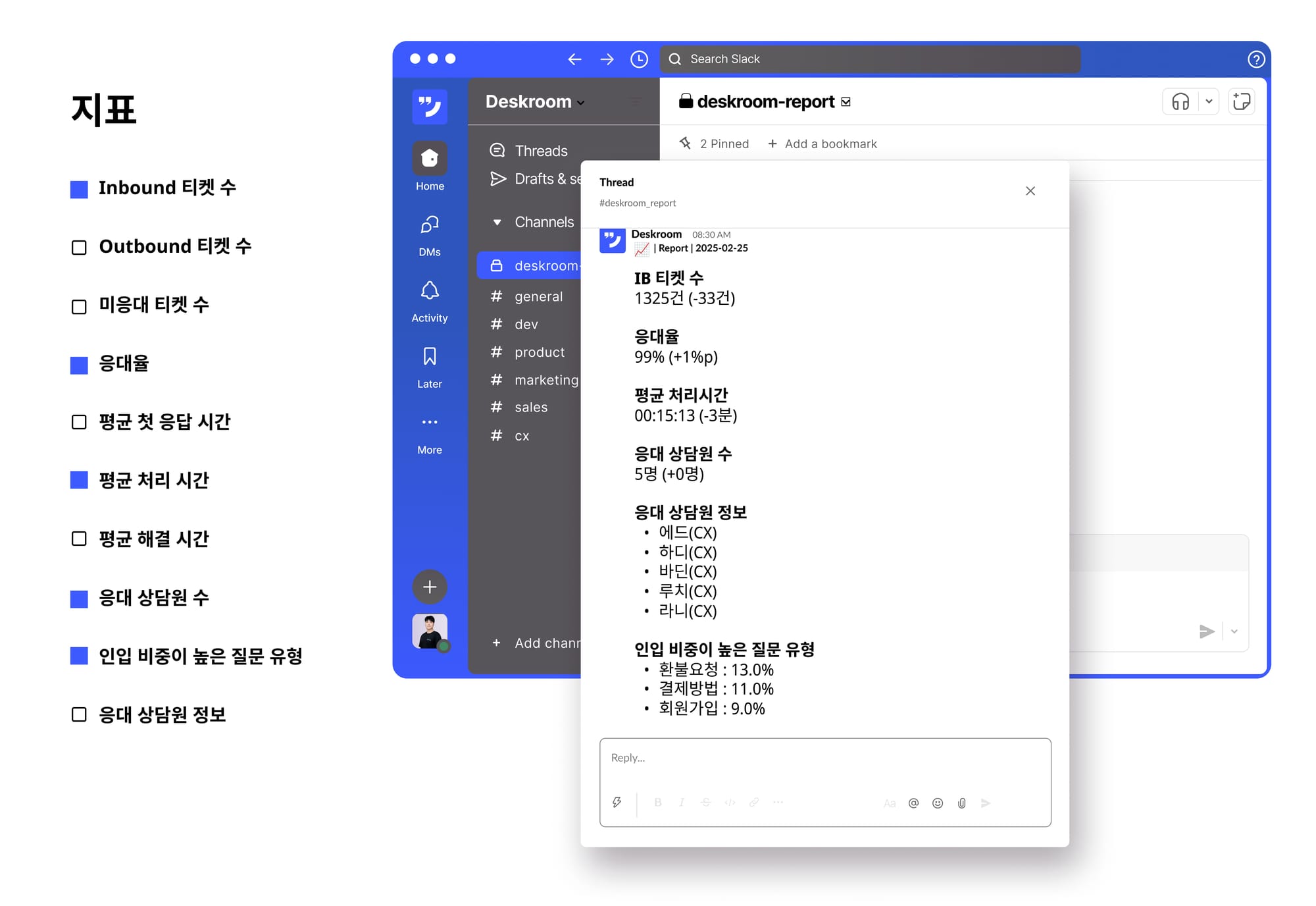 CX 지표 공유, 이제 복·붙 없이 무료로 자동화하세요