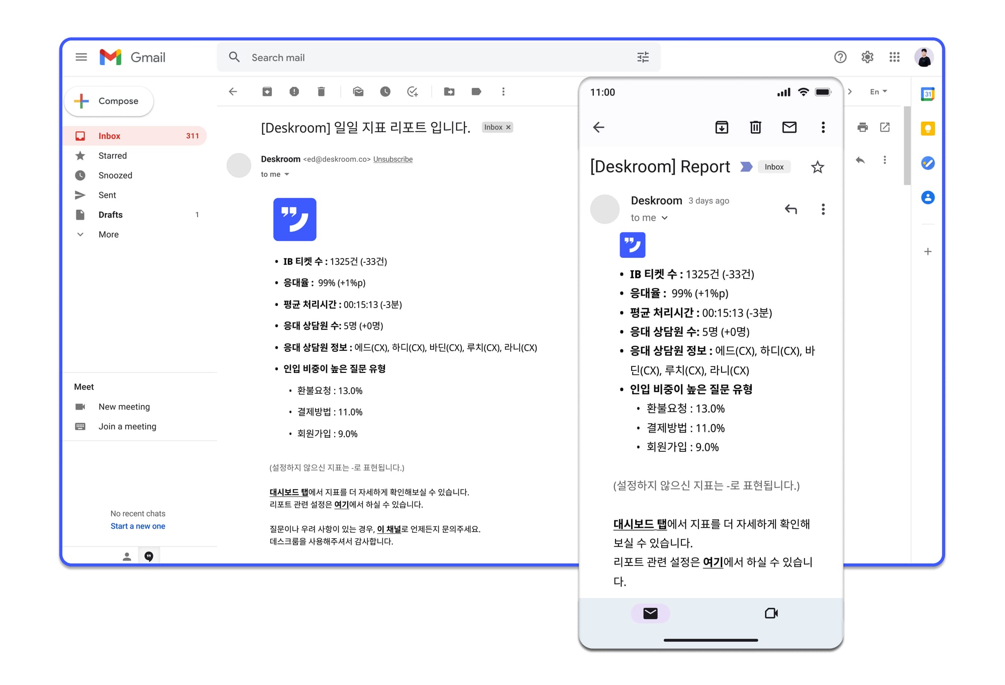 CX 지표 공유, 이제 복·붙 없이 무료로 자동화하세요