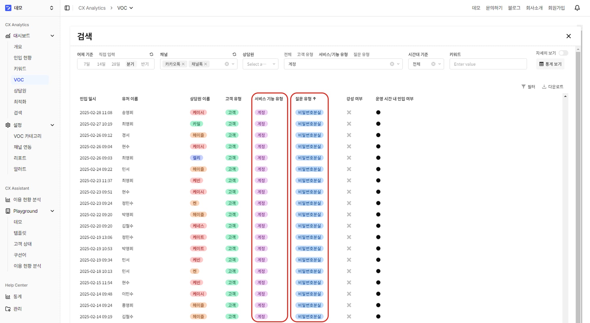 VOC 데이터 200% 활용하기, PM(프로덕트 매니저)편