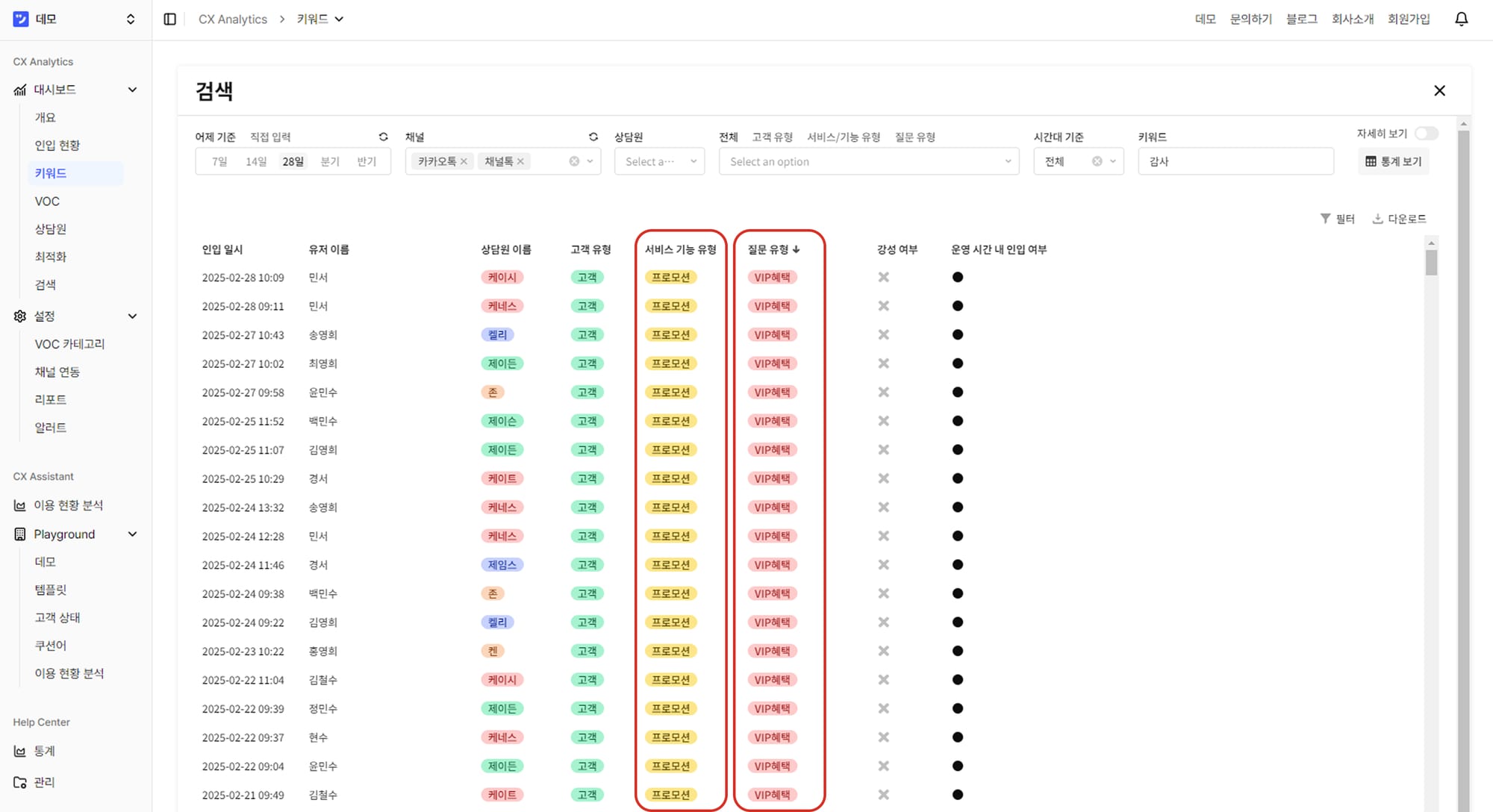 VOC 데이터 200% 활용하기, PM(프로덕트 매니저)편
