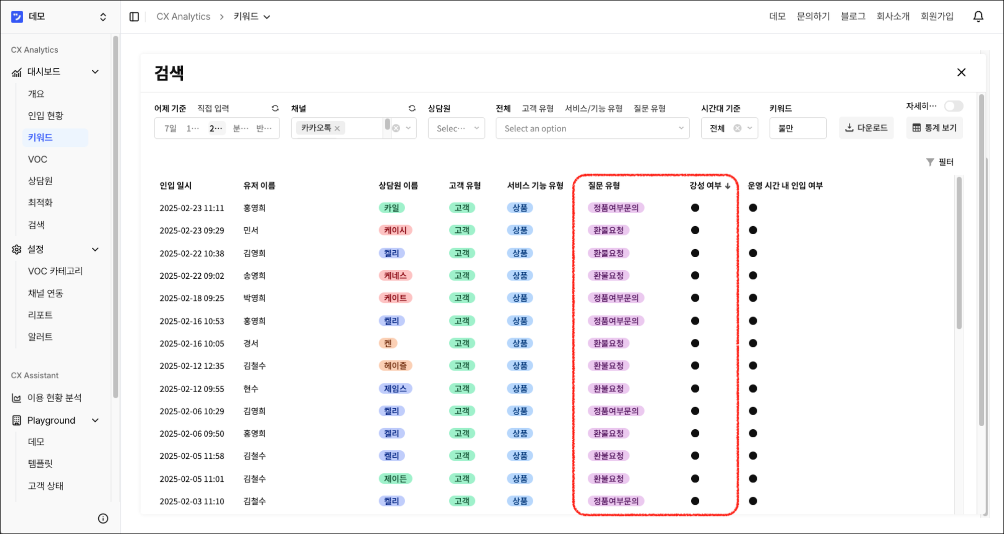 CEO를 위한 CX 데이터 기반 의사결정 방법 3 가지